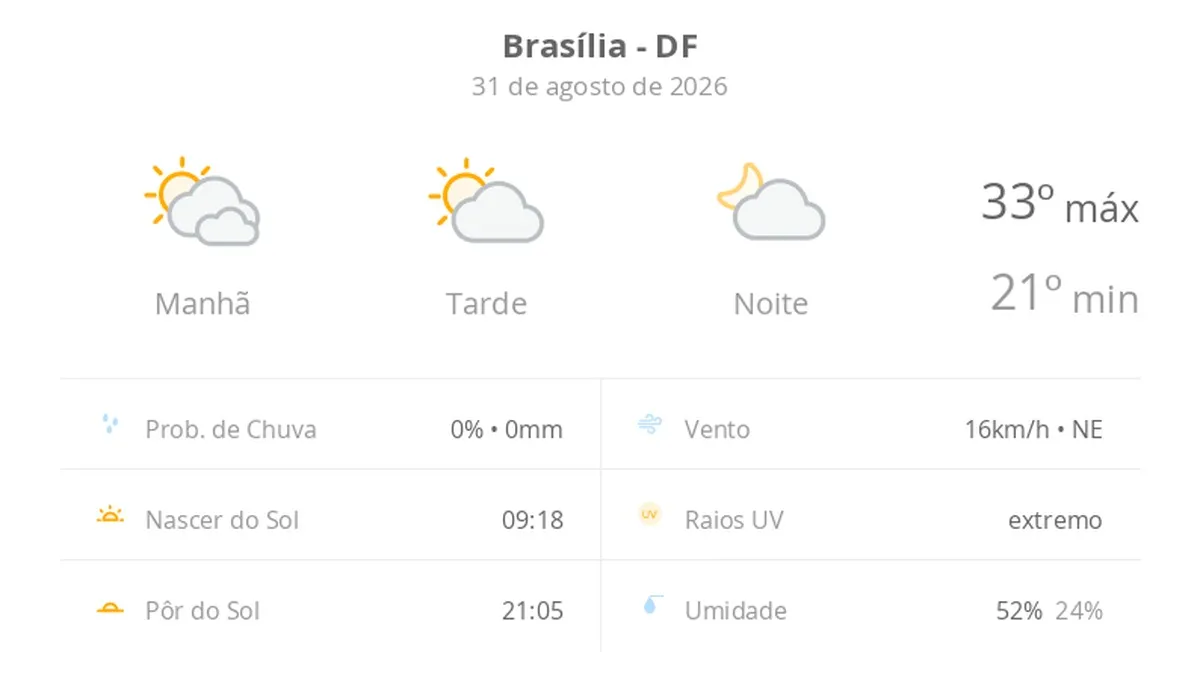 Miniatura da notícia