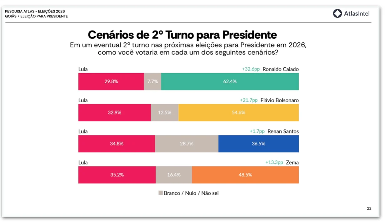 Miniatura da notícia