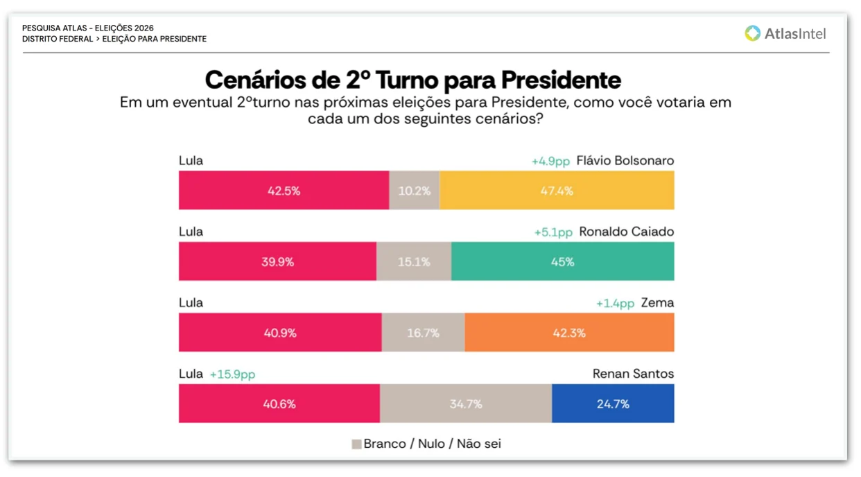 Miniatura da notícia