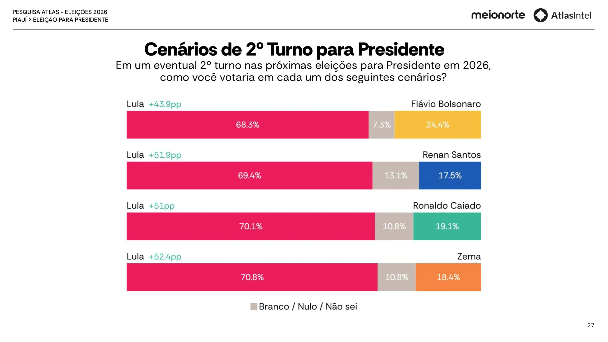 Miniatura da notícia