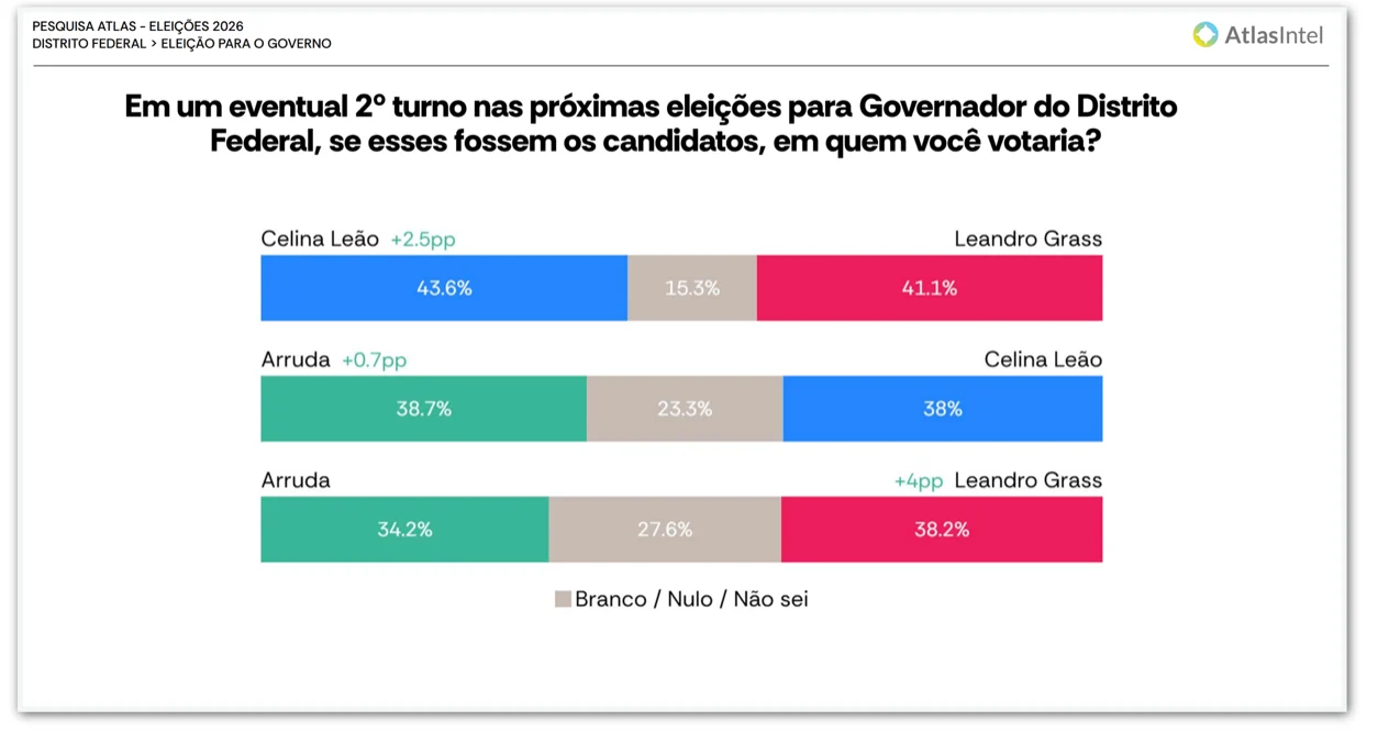 Miniatura da notícia