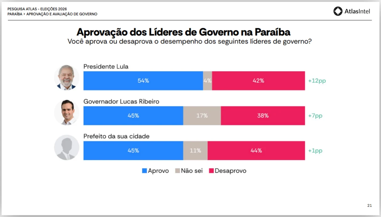 Miniatura da notícia