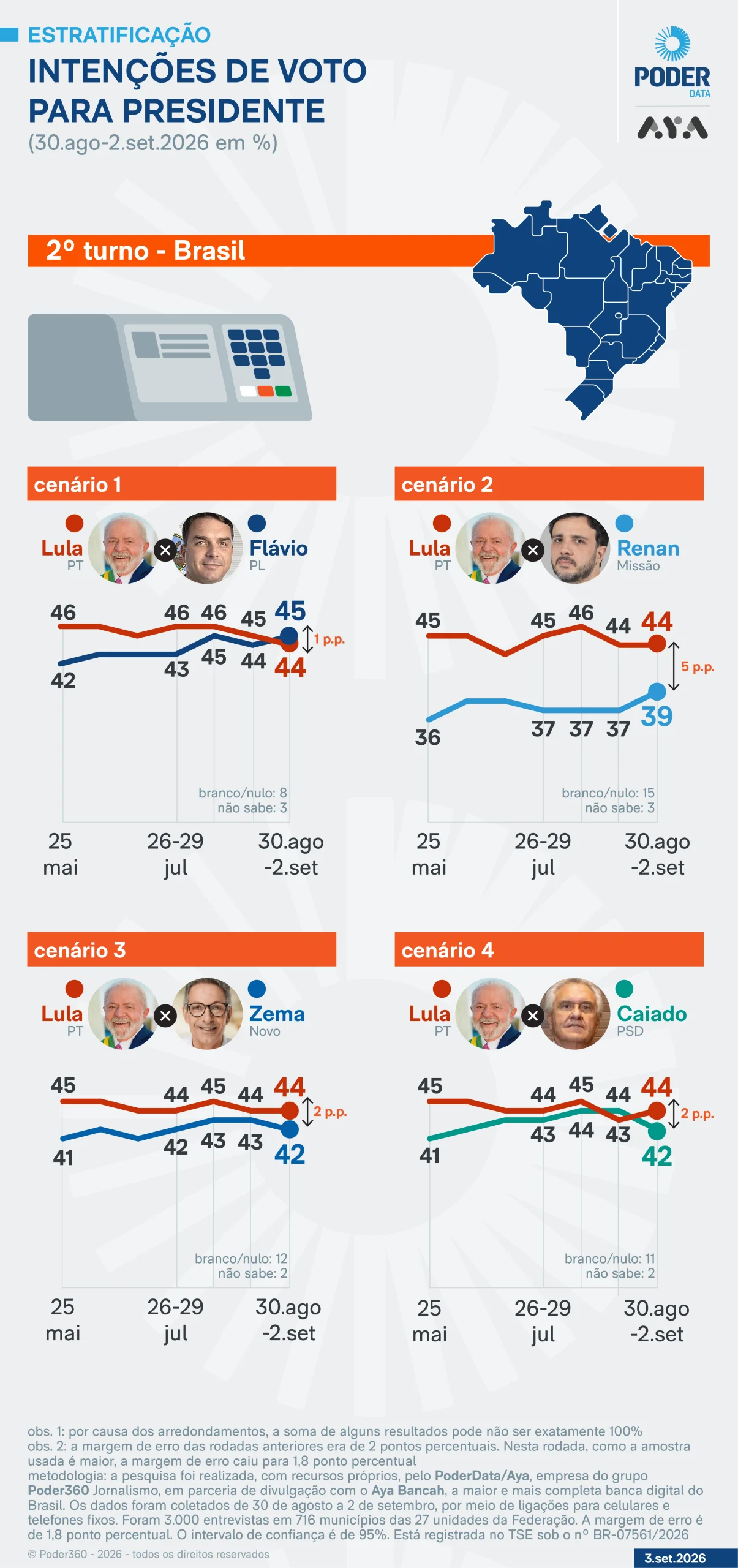 Semana que prometia ser boa acaba ruim para Lula